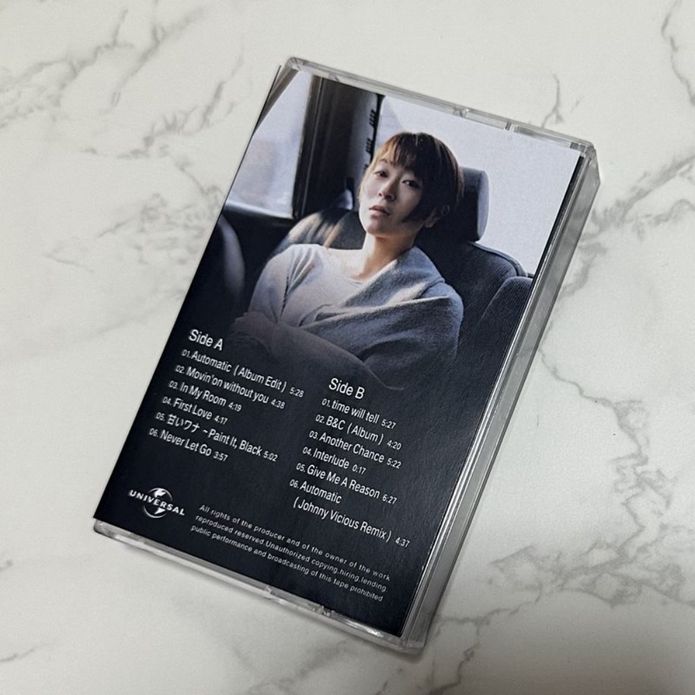 Brand New Sealed Cassette Tape - đánh giá và giá Drone Camera Stabilized